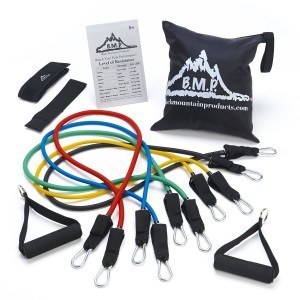 Best Resistance Bands Reviews and Comparison Charts 2015
